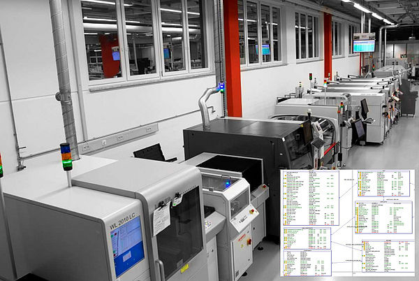 Produktionsmaschinen Zollner Elektronik AG